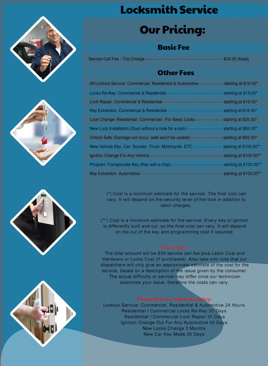 Safe Key Shop Chicago Ridge, IL 708-297-9147